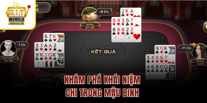 Khám phá khái niệm chi trong Mậu Binh